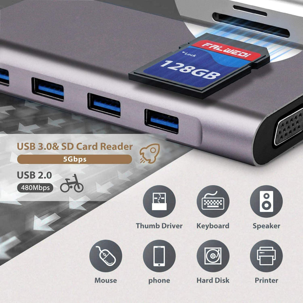 USB-C 11 in 1 converter adapter with RJ45