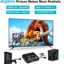 Load image into Gallery viewer, HDMI2.0b To HDMI2.0b + HDMI Audio7.1 HDCP2.2 4k 60HZ