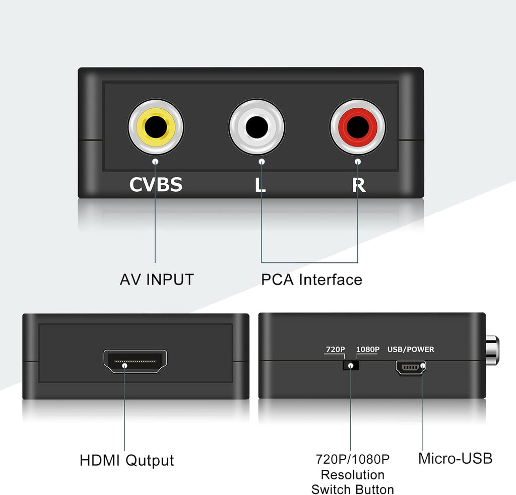 1080P Mini RCA Composite CVBS AV to HDMI Video Audio Converter Adapter Supporting PAL/NTSC with USB Charge Cable