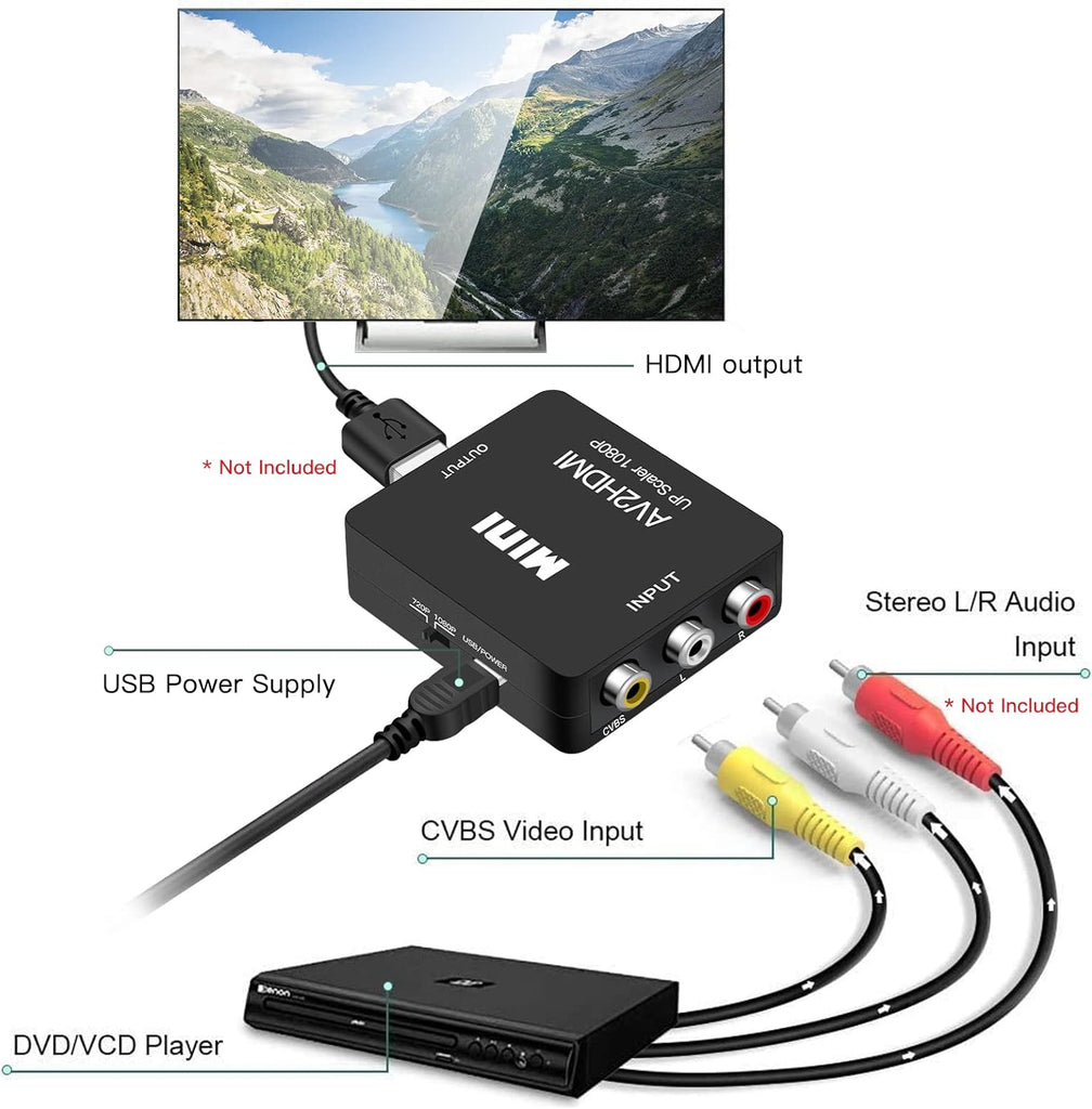 1080P Mini RCA Composite CVBS AV to HDMI Video Audio Converter Adapter Supporting PAL/NTSC with USB Charge Cable