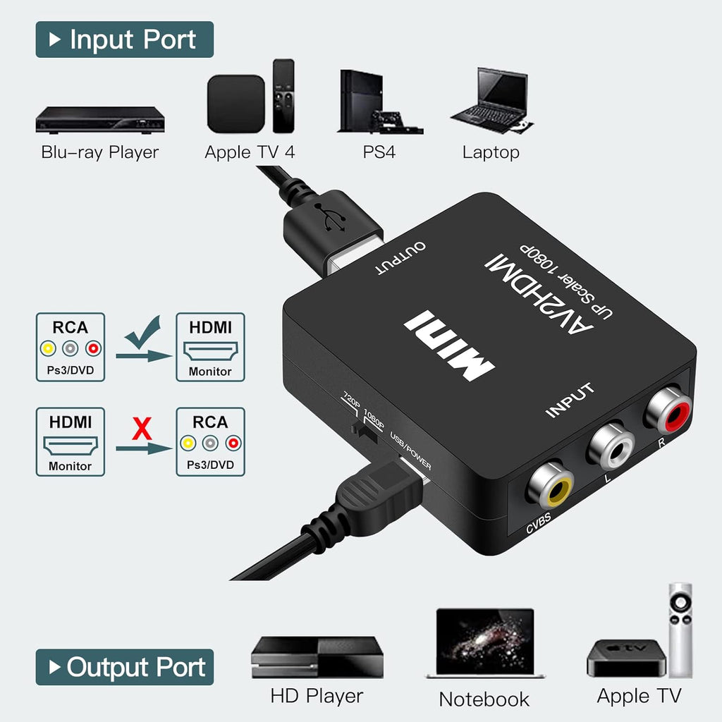 1080P Mini RCA Composite CVBS AV to HDMI Video Audio Converter Adapter Supporting PAL/NTSC with USB Charge Cable