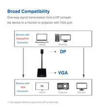 Load image into Gallery viewer, CTG Display Port Male to VGA 1080P Female Converter Adapter