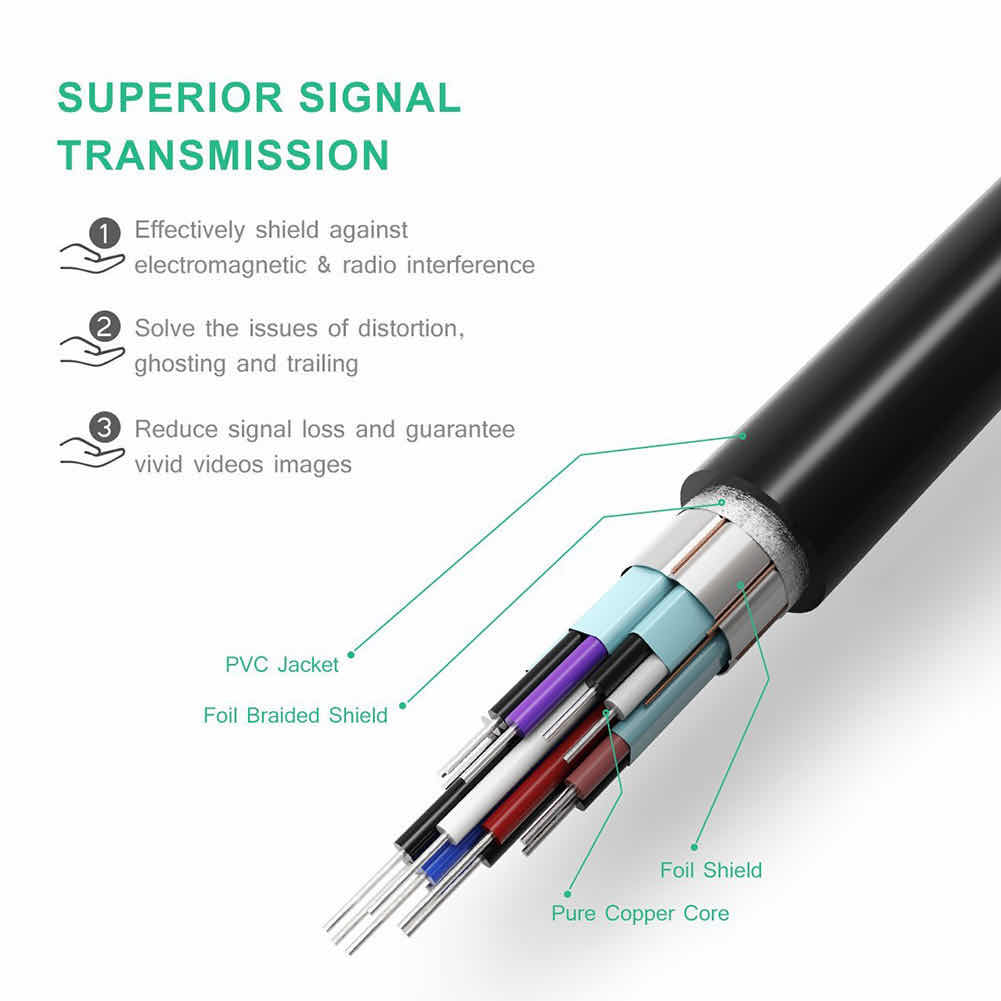 4K DP Displayport to HDMI Female Adapter Cab