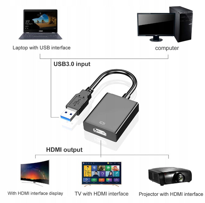 USB 3.0  to HDMI Converter / Adapter